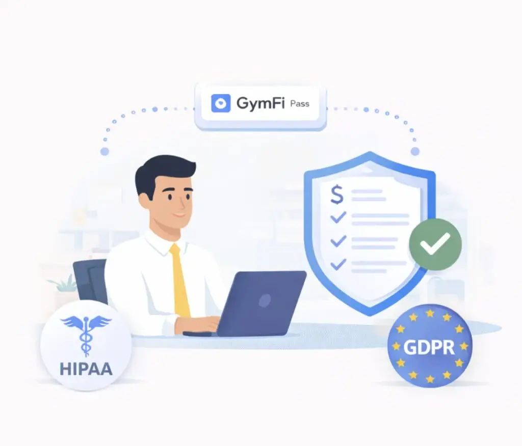 Workplace Wellness-Compliance-gymfi