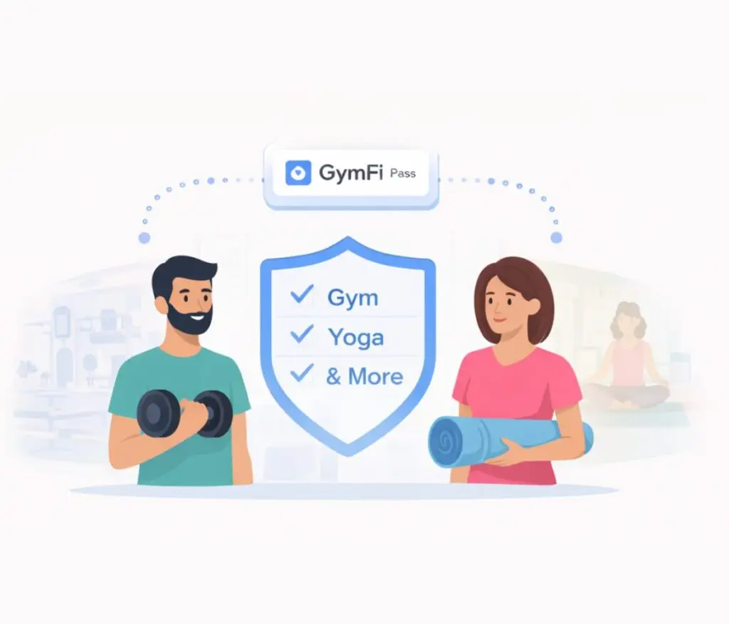 Workplace Wellness-Flexible Coverage-gymfi