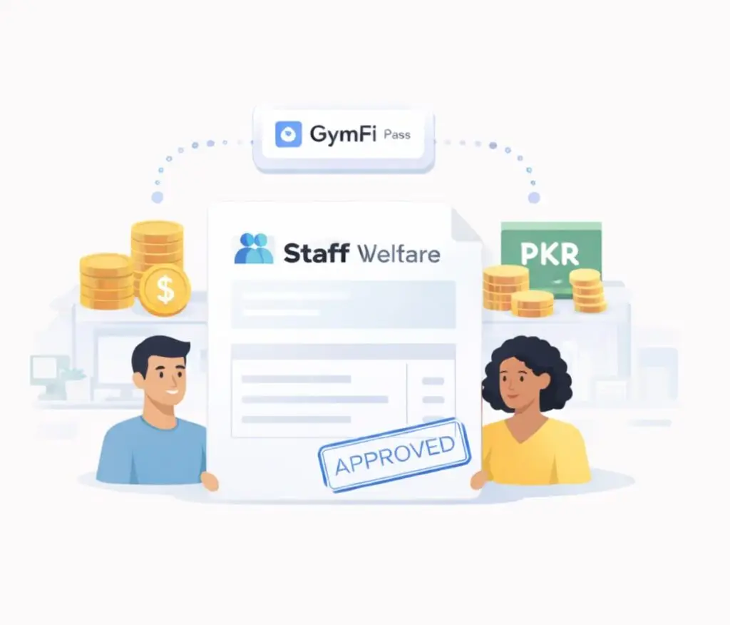 Workplace Wellness-cost-gymfi